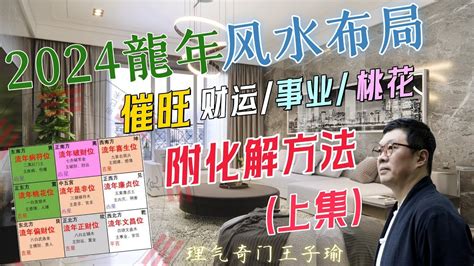 風水牆|【2024室內風水佈局】家居風水擺設佈局 & 風水禁忌！ 